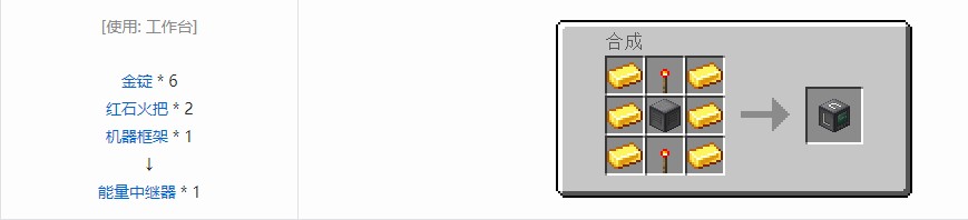 我的世界RF工具箱机器合成表大全