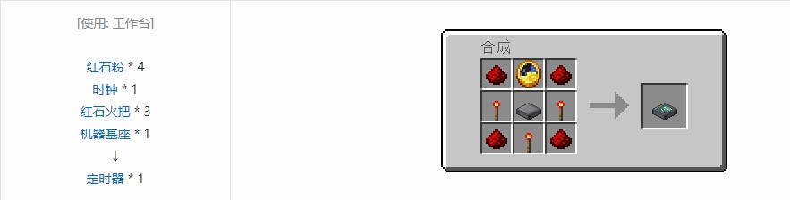 我的世界RF工具箱机器合成表大全