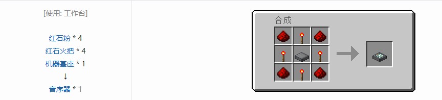 我的世界RF工具箱机器合成表大全