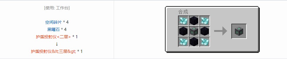 我的世界RF工具箱机器合成表大全