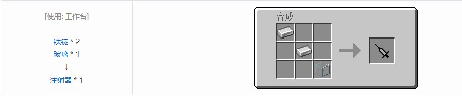 我的世界RF工具箱合成表大全