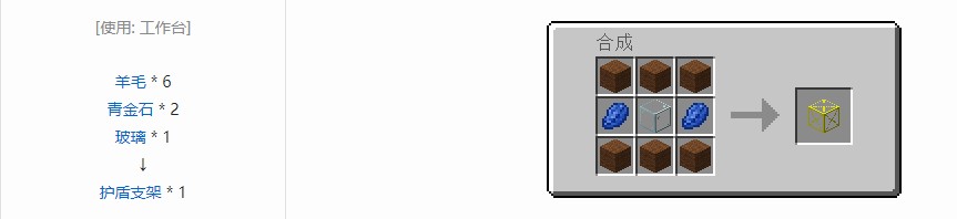 我的世界RF工具箱合成表大全