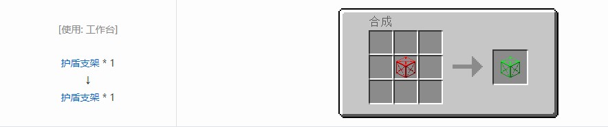 我的世界RF工具箱合成表大全