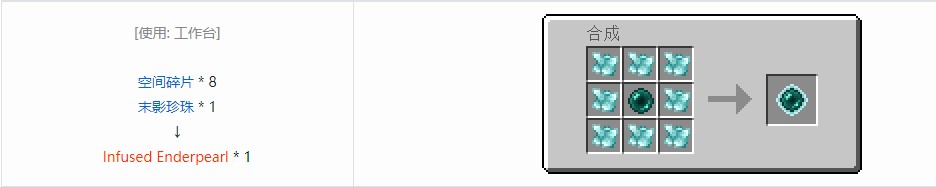 我的世界RF工具箱合成表大全