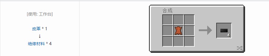我的世界电动力学材料合成表大全