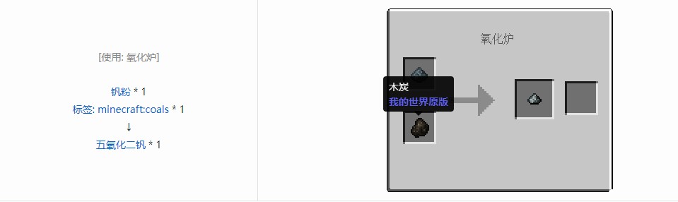 我的世界电动力学材料合成表大全