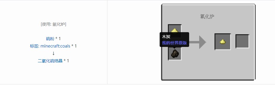 我的世界电动力学材料合成表大全