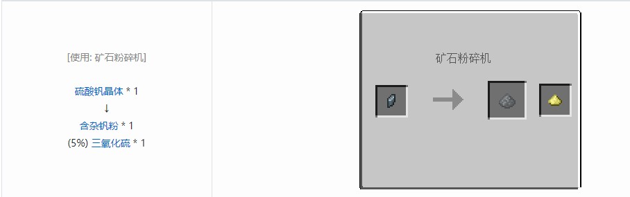 我的世界电动力学材料合成表大全