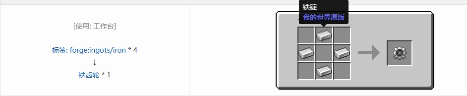 我的世界电动力学材料合成表大全