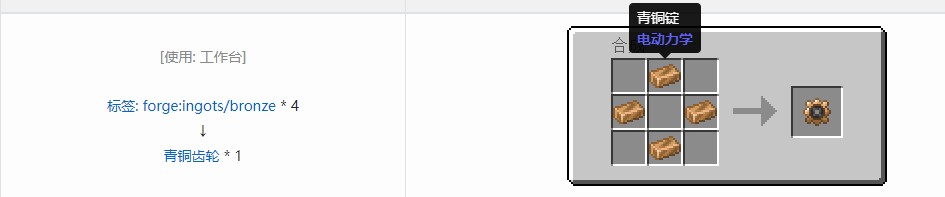 我的世界电动力学材料合成表大全