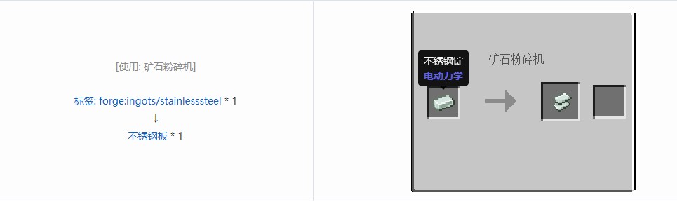 我的世界电动力学材料合成表大全