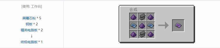 我的世界电动力学材料合成表大全