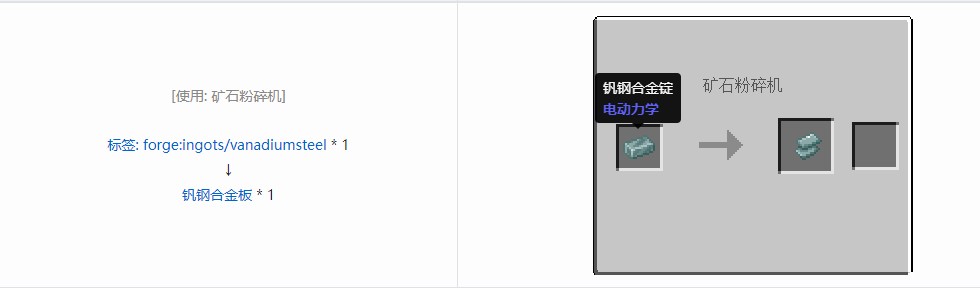 我的世界电动力学材料合成表大全