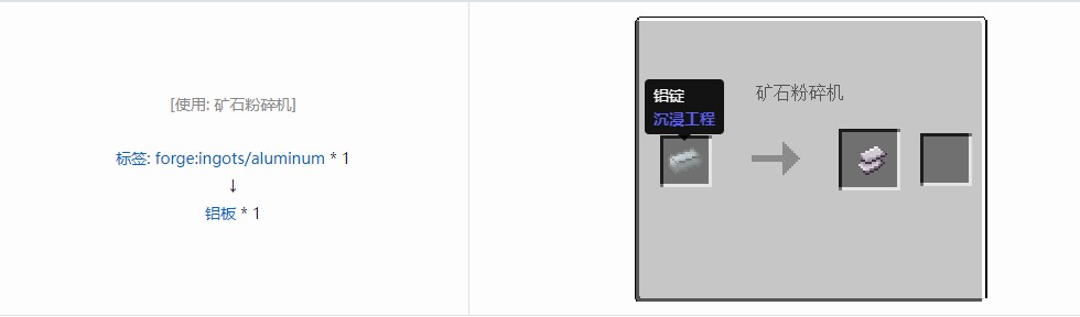 我的世界电动力学材料合成表大全