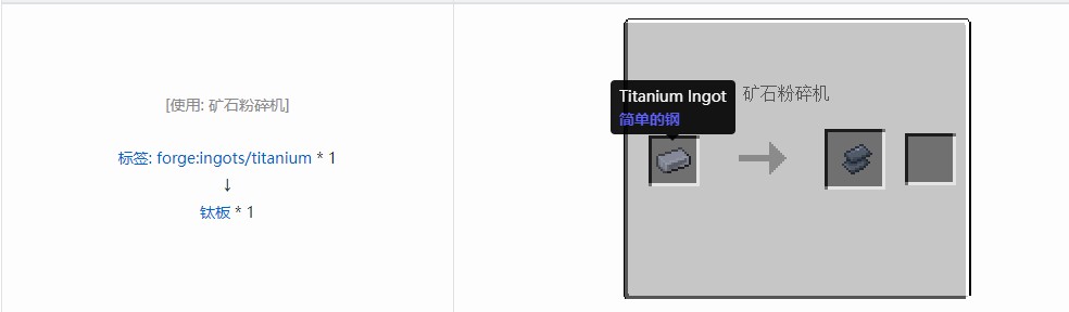 我的世界电动力学材料合成表大全