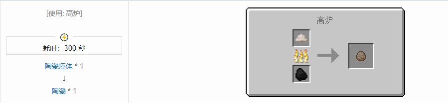 我的世界电动力学材料合成表大全