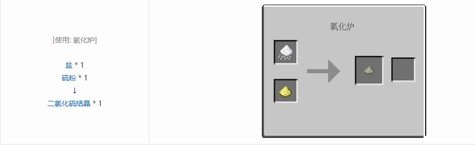 我的世界电动力学材料合成表大全
