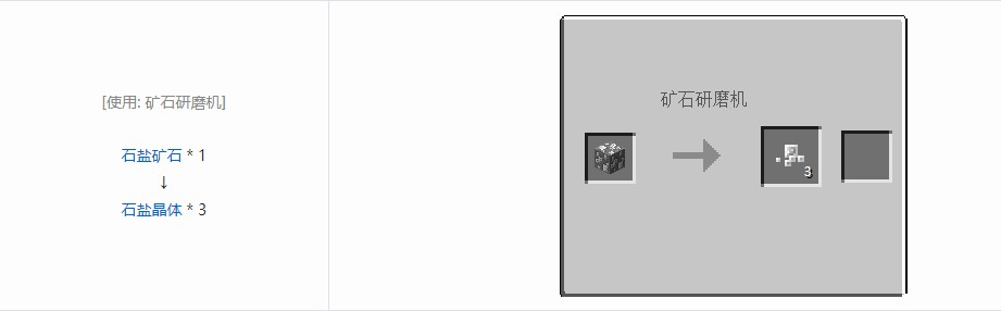 我的世界电动力学材料合成表大全