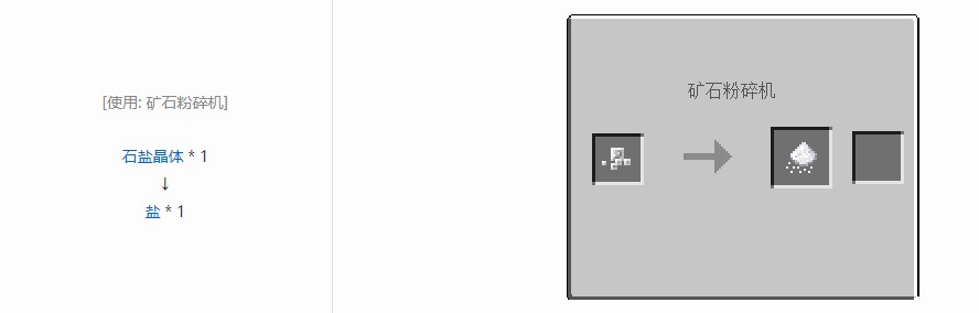 我的世界电动力学材料合成表大全