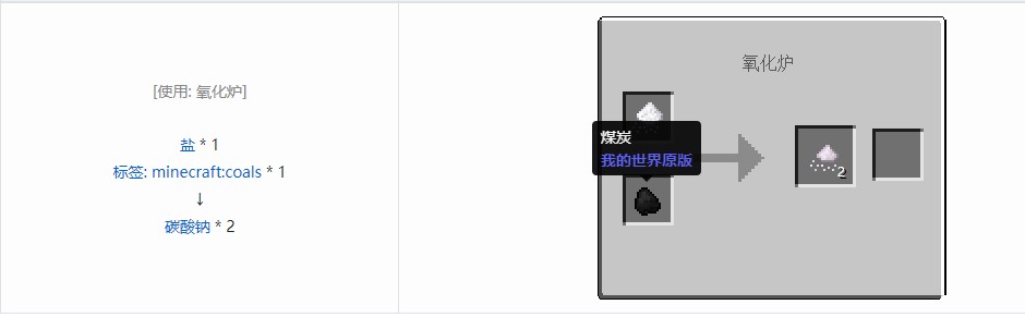 我的世界电动力学材料合成表大全