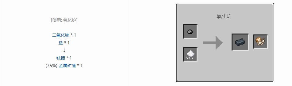 我的世界电动力学材料合成表大全