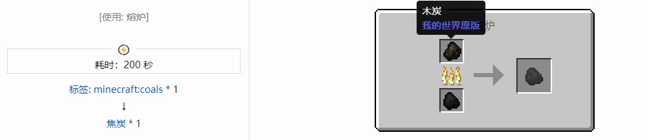 我的世界电动力学材料合成表大全