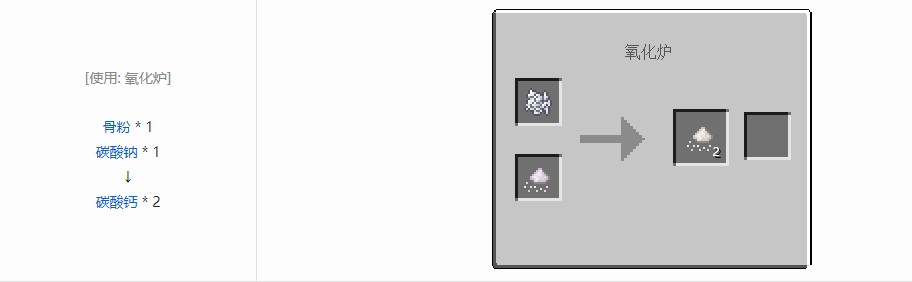 我的世界电动力学材料合成表大全