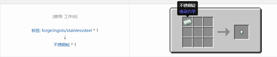 我的世界电动力学材料合成表大全
