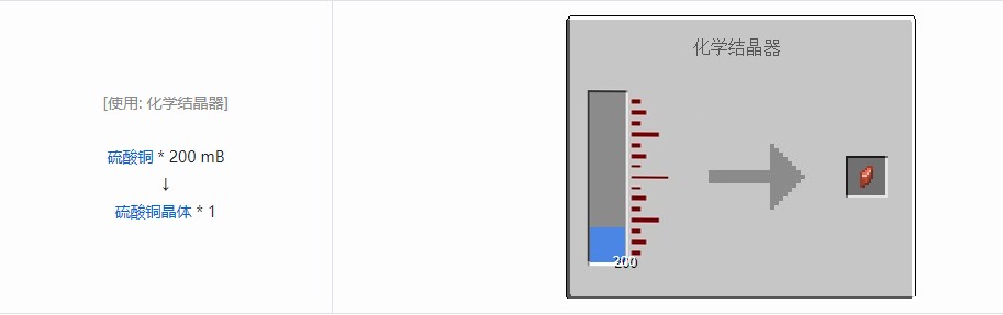 我的世界电动力学材料合成表大全