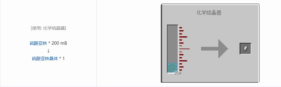 我的世界电动力学材料合成表大全