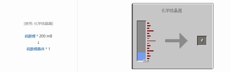 我的世界电动力学材料合成表大全