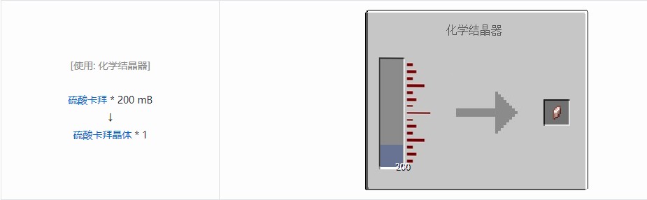 我的世界电动力学材料合成表大全