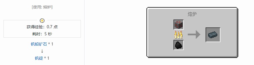 我的世界电动力学材料合成表大全