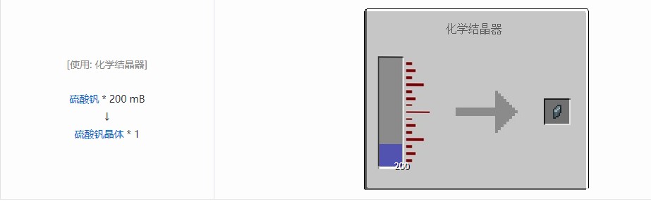 我的世界电动力学材料合成表大全