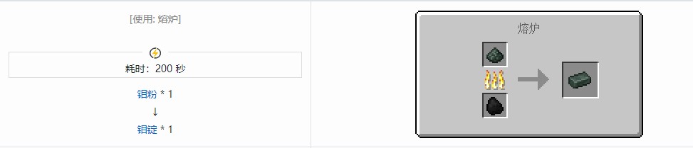 我的世界电动力学材料合成表大全