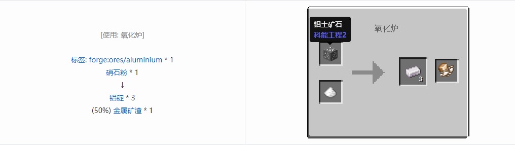 我的世界电动力学材料合成表大全