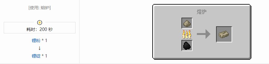 我的世界电动力学材料合成表大全