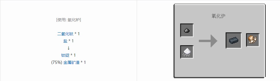 我的世界电动力学材料合成表大全