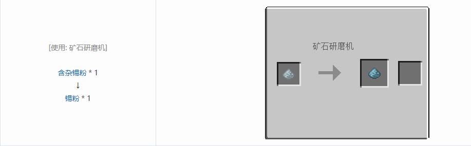 我的世界电动力学材料合成表大全