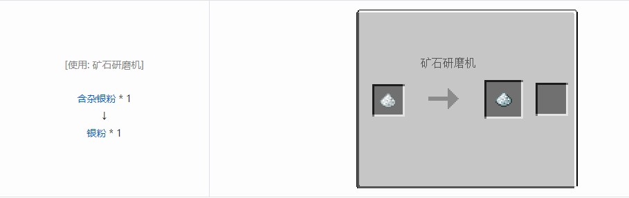我的世界电动力学材料合成表大全