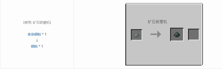 我的世界电动力学材料合成表大全