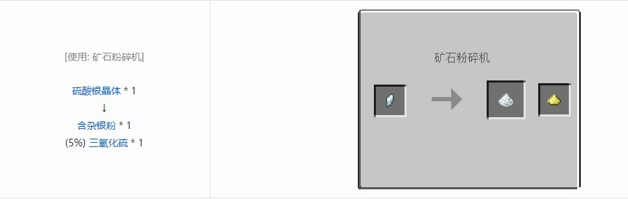 我的世界电动力学材料合成表大全