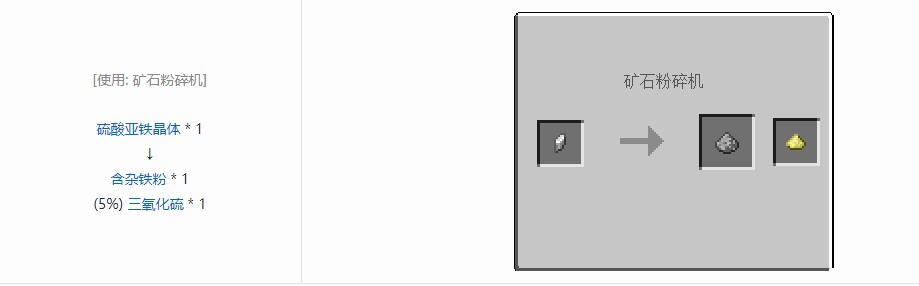 我的世界电动力学材料合成表大全