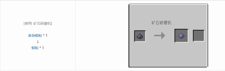 我的世界电动力学材料合成表大全