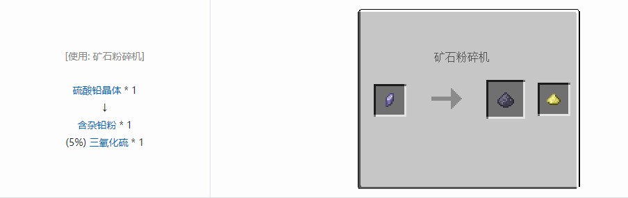 我的世界电动力学材料合成表大全