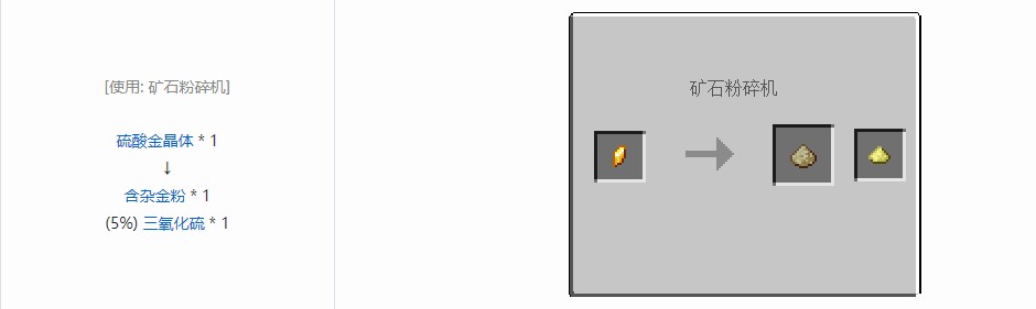 我的世界电动力学材料合成表大全