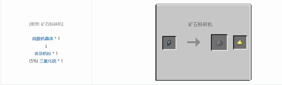 我的世界电动力学材料合成表大全