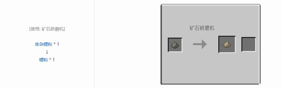 我的世界电动力学材料合成表大全