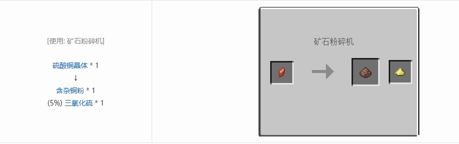 我的世界电动力学材料合成表大全