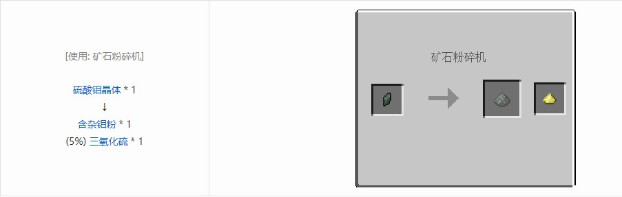 我的世界电动力学材料合成表大全